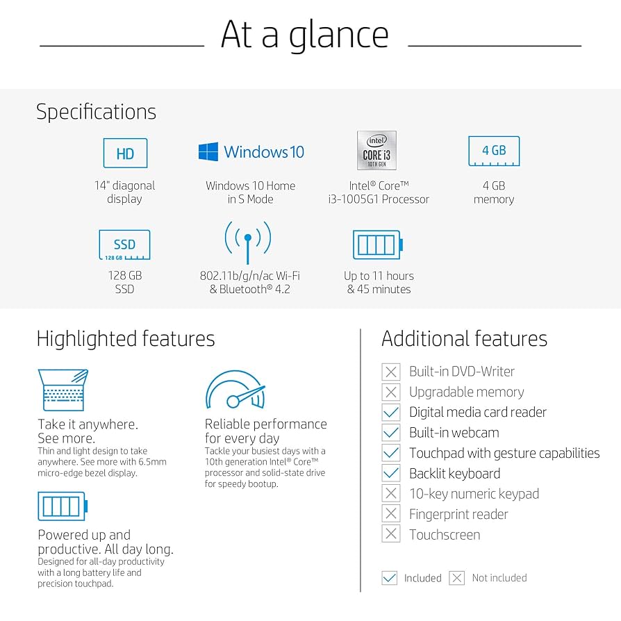 Amazon.com: HP 14-Inch Laptop, 10th Gen Intel Core i3-1005G1